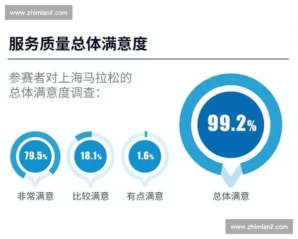 完善体育赛事监管体系 提升运动公平与安全保障机制 完善体育赛事监管体系 提升运动公平与安全保障机制