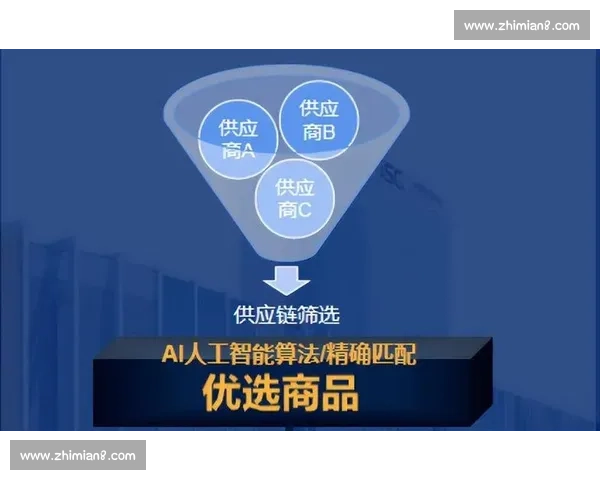 体育管理实践创新路径探索与运营模式优化研究 体育管理实践创新路径探索与运营模式优化研究