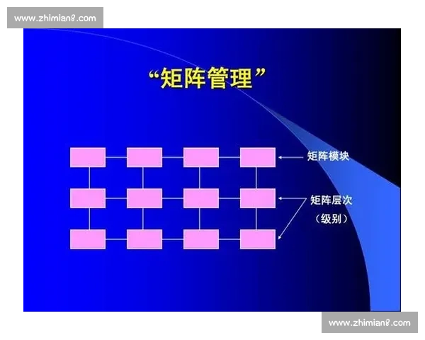 体育赛事组织与执行全流程管理创新策略研究与实践探索 体育赛事组织与执行全流程管理创新策略研究与实践探索