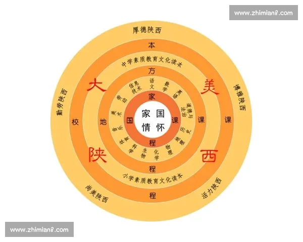 构建全球体育赛事资源整合与共享平台的创新路径与发展策略研究 构建全球体育赛事资源整合与共享平台的创新路径与发展策略研究