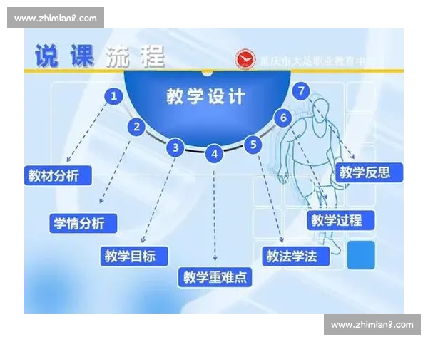 体育赛事管理创新策略与运营实践研究探讨 体育赛事管理创新策略与运营实践研究探讨