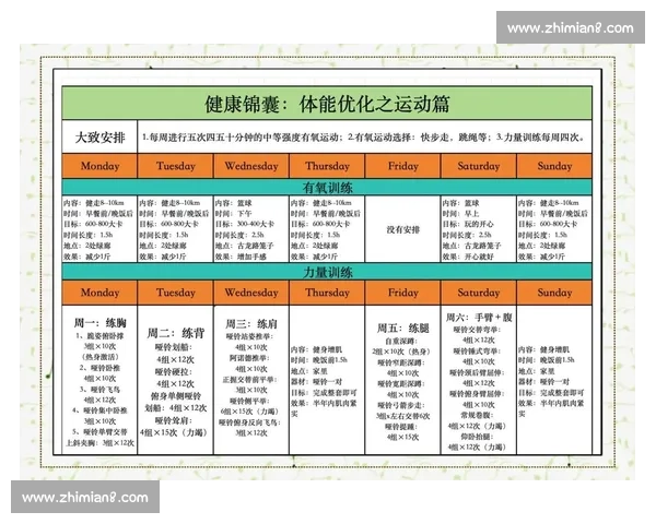 全面提升身体素质与心理健康的科学体育运动指导方案 全面提升身体素质与心理健康的科学体育运动指导方案