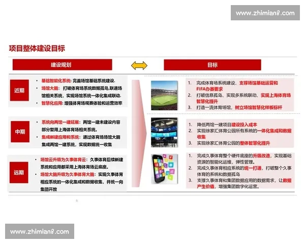 智能化体育管理工具助力俱乐部运营与赛事高效管理方案 智能化体育管理工具助力俱乐部运营与赛事高效管理方案