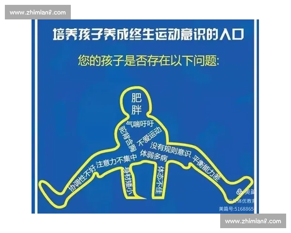 全面提升身体素质与心理健康的科学体育运动指导方案 全面提升身体素质与心理健康的科学体育运动指导方案