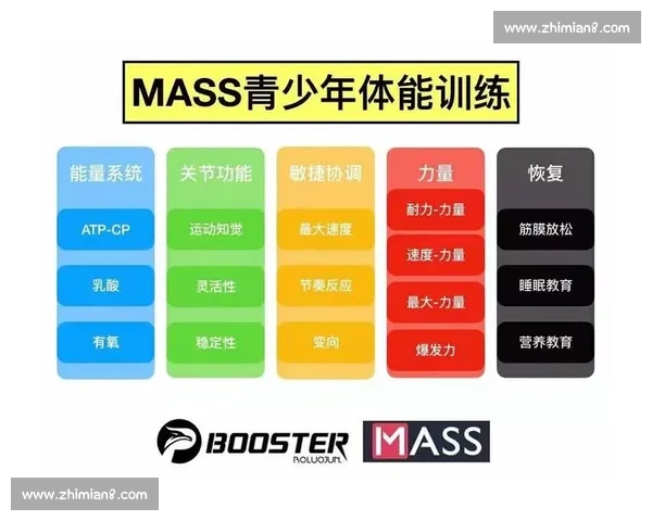 敏捷训练提升反应速度与身体协调能力的系统方法探索 敏捷训练提升反应速度与身体协调能力的系统方法探索